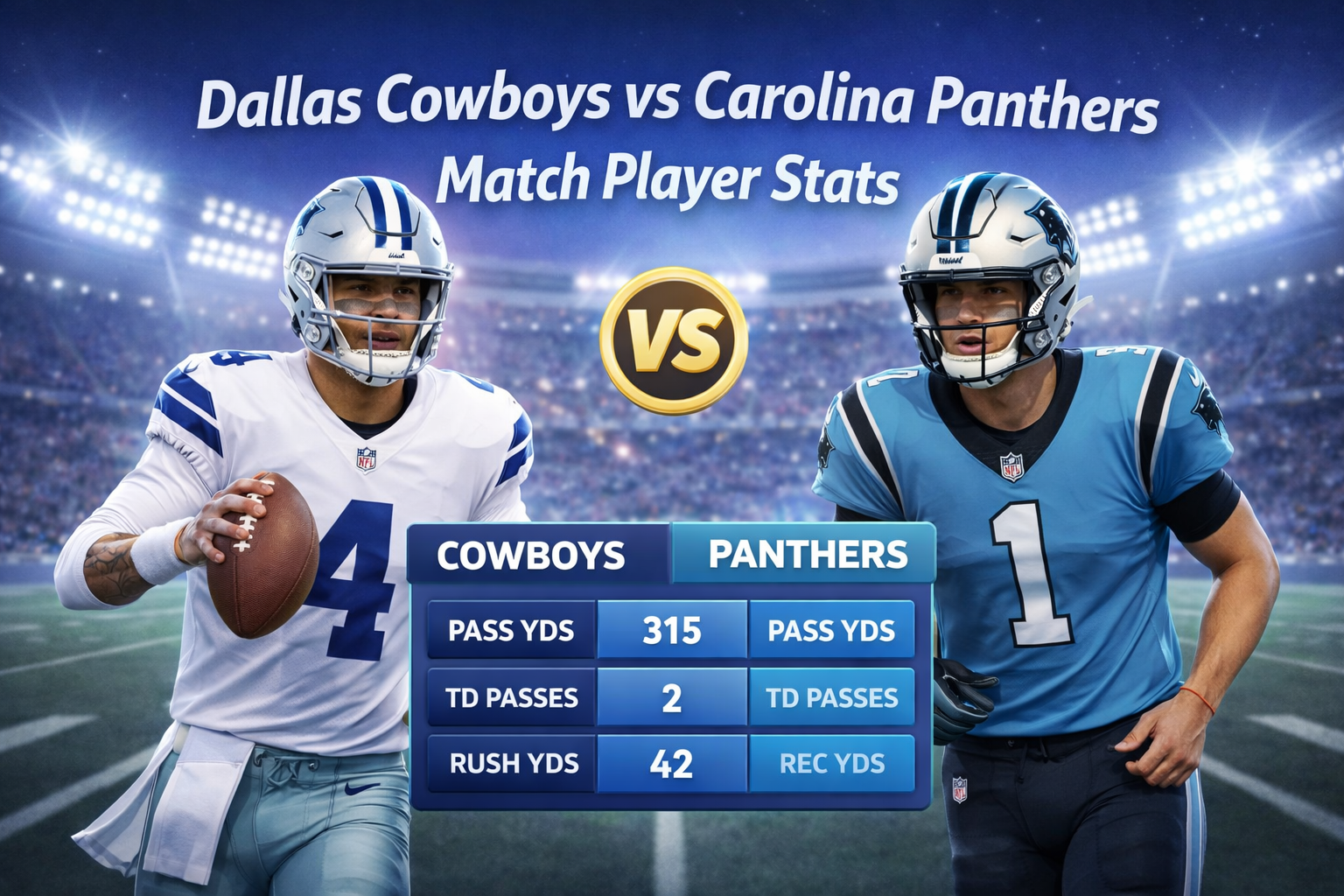 dallas cowboys vs carolina panthers match player stats