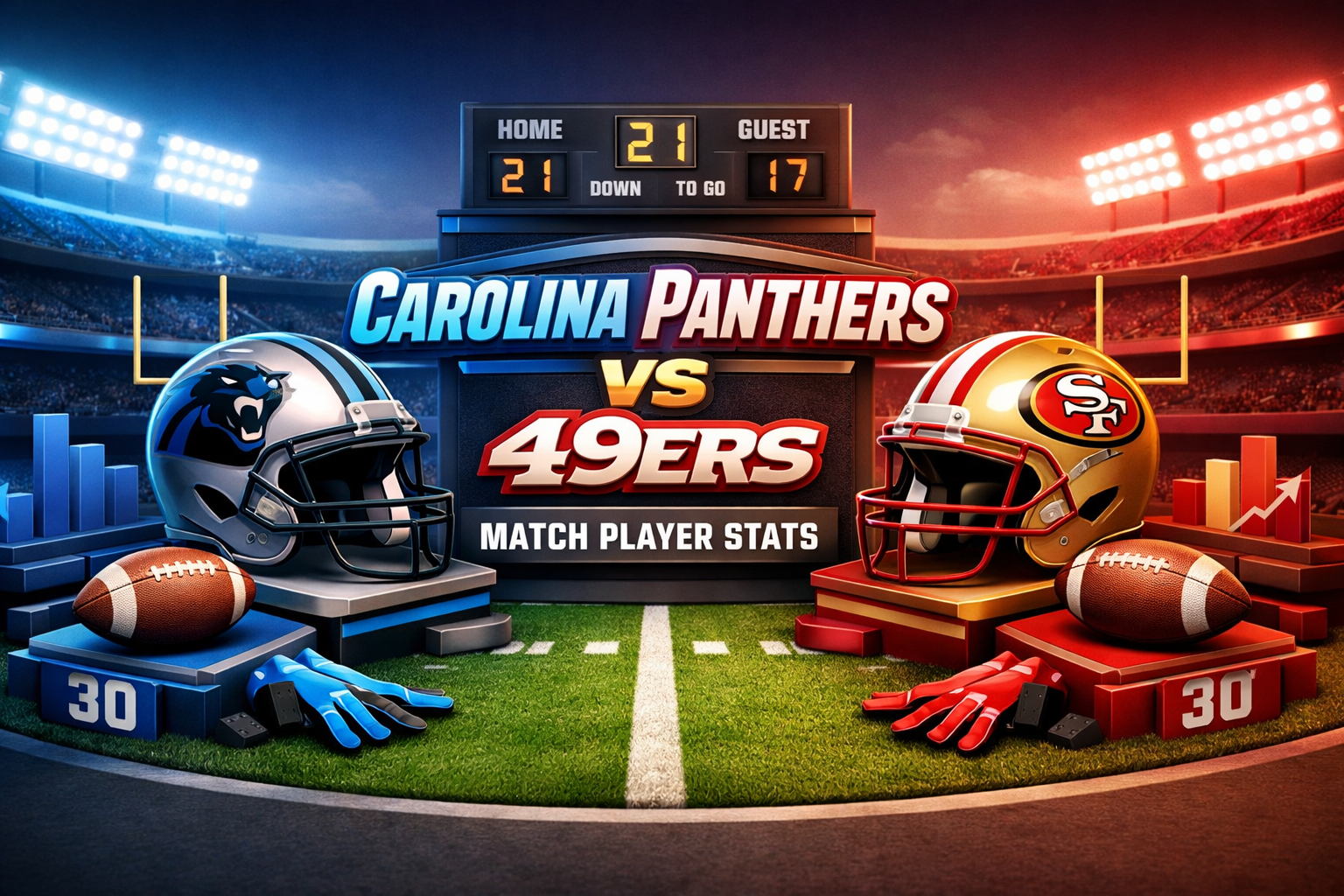 carolina panthers vs 49ers match player stats
